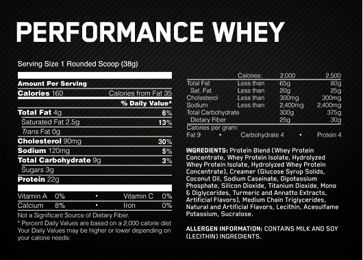 Performance Whey 950 грамм